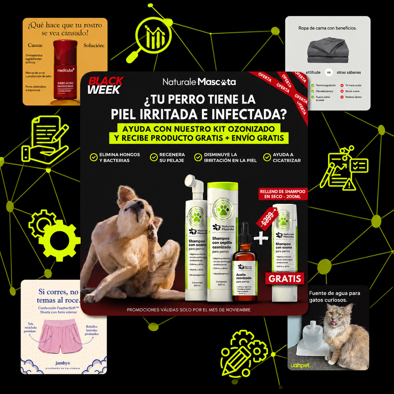 Ejemplos de anuncios estáticos producidos por Laki